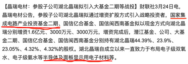 晶瑞电材引入大基金二期等战投