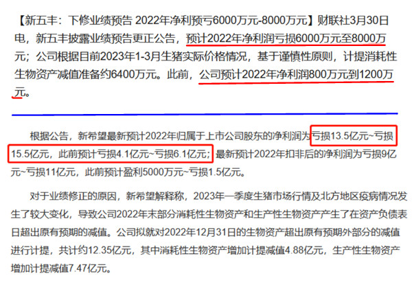 新五丰和新希望在昨日傍晚同时下修业绩预告